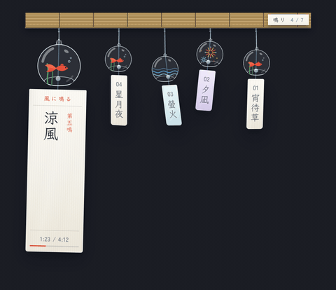 Furin テーマのプレビュー